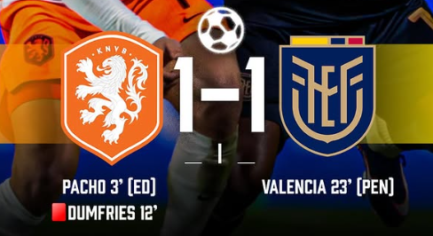 Dit schreven de kranten over Nederland - Ecuador