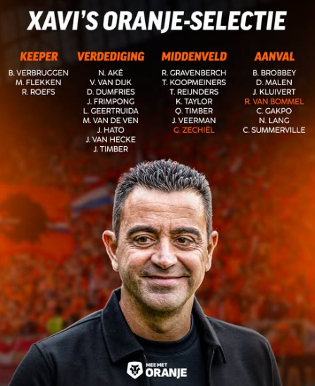 Selectie Nederlands elftal bekend